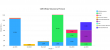 cCarbon Launches Carbon Removal Market Intelligence Service, Expanding its Carbon Markets Offerings