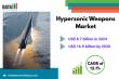 Hypersonic Weapons Market Soars with Advanced Propulsion, Defense Spending, and Global Competition | DataM Intelligence