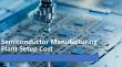 Semiconductor Manufacturing Plant Setup Report 2025: Cost Breakdown and Business Blueprint