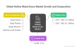 Hollow Metal Doors Market to Expand from $15.7 Billion in 2021 to $26.1 Billion by 2031, with a CAGR of 5.2%