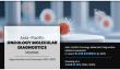 Asia-Pacific Oncology Molecular Diagnostics Market to Reach $1.24 Bn, Globally, by 2031 at 7.3% CAGR: AMR