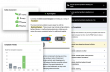 Car IQ Report Enhances Platform with New Reliability Insights Based on Customer Feedback