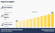 Storage Management Software Market Growing at 9.9% CAGR | Reach USD 25,853.66 Million by 2034 Globally