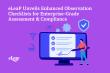 eLeaP® Unveils Enhanced Observation Checklists for Enterprise-Grade Assessment and Compliance