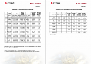 Appendix 2&3 Q2_2025