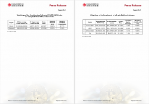 Appendix 4&5 Q2_2025