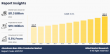 Powering the Grid: Aluminum Bare Wire Conductor Market Set to Reach $19.1 Billion by 2034 at 5.5% CAGR