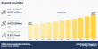 Utility Communications Market to Hit $47.3 Billion by 2033, Driven by Smart Grid & Renewable Surge