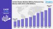 United States Medical Billing Outsourcing Market Size, Industry Trends, Share, Growth and Report 2025-2033