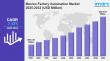 Mexico Factory Automation Market 2025: Industry Trends, Size, Share, Growth, Opportunity and Forecast to 2033