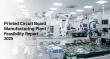 Printed Circuit Board Manufacturing Plant Setup Cost 2025: Feasibility Report and Profit Model