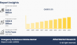 From USD 43.8B to USD 103.9B: Emergency Ambulance Vehicles Market Set for Lifesaving Growth by 2033