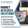 Extracellular Matrix Market Exclusive Report With Detailed Study Through 2032 | Thermo Fisher Scientific, DSM , Acelity