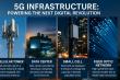 Global 5G Infrastructure Market Predicted to Skyrocket to $83.62 Billion by 2030 (45.3% CAGR)