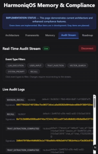 Real-Time Cryptographic Audit Trail