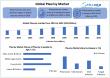 Pleurisy Market Projected to Reach USD 3.23 Billion by 2032, Growing at a CAGR of 6.94% To Forecast 2025-2032