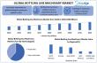 Bottling Line Machinery Market Projected to Hit USD 6.39 Billion by 2032, Expanding at a CAGR of 5.1% Forecast 2025-2032