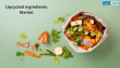 Upcycled Ingredients Market to Rise at CAGR of 6.8% to Reach US$ 647.9 Million by 2035: Fact.MR Study