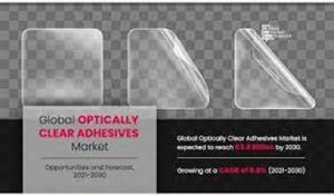Optically Clear Adhesives Market Key Trends