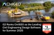CivilGEO Reaffirms Market Leadership in G2’s Summer 2025 Report