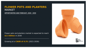 Flower-Pots-Planters industry-analysis-demand