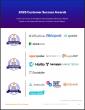 The Top Employee Advocacy Software Vendors According to the FeaturedCustomers Summer 2025 Customer Success Report