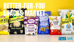 Better-for-you Snacks Market