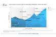 Aspire Systems Recognized as Major Contender in Everest Group's Insurance IT Services PEAK Matrix® Assessment 2025