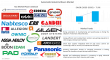The Future of Industrial Efficiency: Automatic Industrial Doors Market Set to Grow at 7.9% CAGR