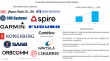 Shaping Maritime Safety: Automatic Identification System Market Set to Surge at 5.8% CAGR