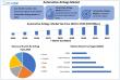 Automotive Airbags Market Expected To Reach USD 32.16 2032, grow at a CAGR of 10.11% To Forecast 2025-2032