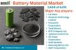 Battery Material Market Report | Industry Overview, Challenges & Emerging Trends 2025 | DataM Intelligence