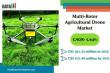 Multi-Rotor Agricultural Drone Market Set to Hit $671.89M by 2031, Driven by Precision Farming | DataM Intelligence