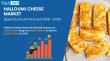 Halloumi Cheese Market Report Market is Expected to Reach a Valuation of USD 1,526 Million In 2035.