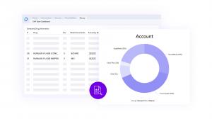ENC CVA Dashboard