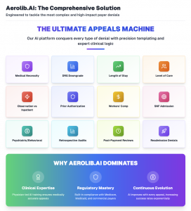 Aerolib.AI Supported Denial Types