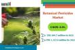 Botanical Pesticides Market to Reach $1.1B by 2031, Driven by Organic Farming & Eco-Friendly Trends | DataM Intelligence