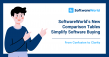 From Confusion to Clarity: SoftwareWorld’s New Comparison Tables Simplify Software Buying