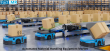 Automated Material Handling Equipment Market is Expected to Reach a Valuation of USD 95.4 Billion by 2035.