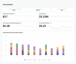 CaliberMind Launches Role-Based Dashboards, Empowering Go-to-Market Teams with On-Demand, Precision Reporting