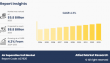 Air Separation Unit Market to Surpass $8.8 Billion by 2033 Driven by Industrial & Medical Gas Demand