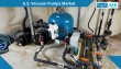 U.S. Vacuum Pumps Market to Reach USD 4.14 Billion by 2035, Fueled by Semiconductors, EV Batteries & Biotech