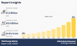 Tidal Energy Market to Reach $8.6 Billion by 2033 as Asia-Pacific & Europe Lead Growth Surge