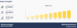 CBD Skin Care Market CAGR 19.5% | $8.9 billion Revenue from 2024 to 2033