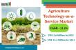 Agriculture Technology-as-a-Service Market Expands Rapidly on Back of AI, Robotics & SaaS Innovation |DataM Intelligence