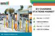 EV Charging Station Market Overview Surpass $137.4 Billion by 2030 | Size, Outlook, and Growth Opportunities