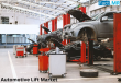 Automotive Lift Market is Expected to Reach a Valuation of USD 4.9 Billion by 2035 | Fact.MR Report