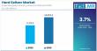 Hard Seltzer Market will Hit USD 24,893 million by 2035 | Fact.MR Report
