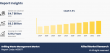 Drilling Waste Management Market to Hit $8.2 Billion by 2033 | Sustainable Oil & Gas Solutions