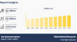 Gas Generator Market to Hit $9.1 Billion by 2033 | Growth Driven by Industrial & Commercial Power Demand